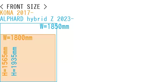 #KONA 2017- + ALPHARD hybrid Z 2023-